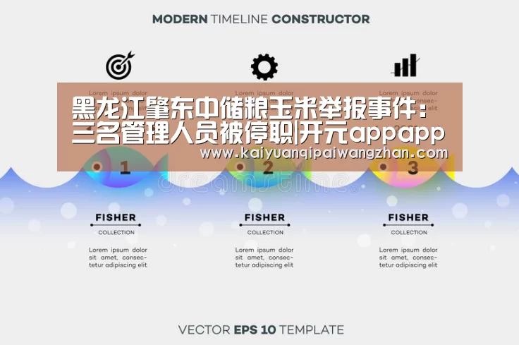 黑龙江肇东中储粮玉米举报事件:三名管理人员被停职|开元appapp(图2) 开元appapp